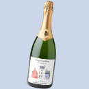 Search for real labels Congratulations