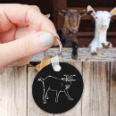 Search for farm animal key rings Funny