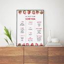 Search for 1st birthday milestone posters Strawberry