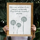 Search for dandelion posters Motivational