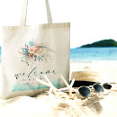 Search for beach wedding welcome bags Script