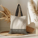 Search for weddings Bridesmaid