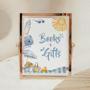 Search for beach posters Blue