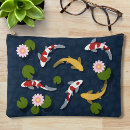 Search for koi accessories Fish