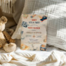 Search for pirate invitations Ahoy it's a boy