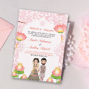 Search for indian festival invitations Hindu