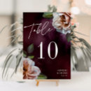 Search for rustic numbers table cards Elegant