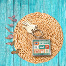 Search for optometrists key rings Ophthalmology
