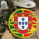 Search for portugal plates Flag