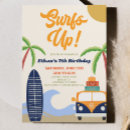 Search for boys 10th birthday invitations For kids