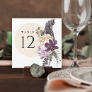 Search for party parrots postcards For her