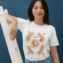 Search for joyful heart tshirts Hearts