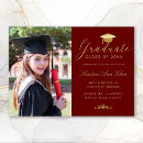 Search for maroon and gold graduation University