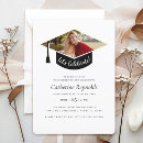 Search for trendy graduation invitations Simple