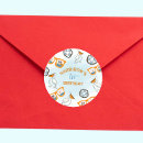 Search for tropical birthday stickers Beach