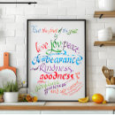 Search for fruit of the spirit art Galatians 5 22 23