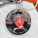 Search for universities rounded key rings Congratulations
