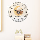Search for bear clocks Boy