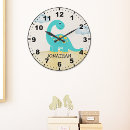 Search for dinosaur room decor T rex