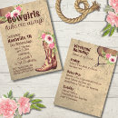 Search for girls weekend birthday invitations Pink