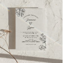 Search for cute simple wedding invitations Heart