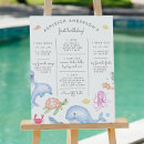Search for under the sea birthday Modern