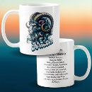 Search for the sea goat mugs Astrology