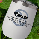 Search for zodiac signs Astrology