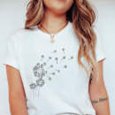Search for airi clothing Nature