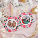 Search for pink christmas tree decorations Trendy