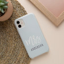 Search for light blue cases Pastel
