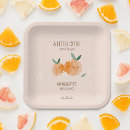 Search for citrus plates Is on the way