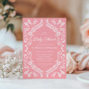 Search for mexican invitations Cielito lindo