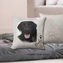 Search for black labrador cushions Cute