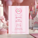Search for princess carriage birthday invitations Cute