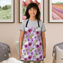 Search for holographic aprons Colourful