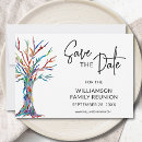 Search for family reunion save the dates Modern