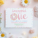 Search for donut birthday invitations For kids