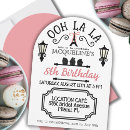 Search for parisian birthday invitations Girl