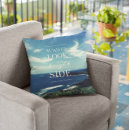 Search for bright side Quotes