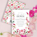 Search for qr code bridal shower invitations Floral
