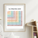 Search for multiplication posters Rainbow