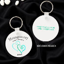 Search for rustic key rings Trendy