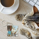 Search for norwegian key rings Viking