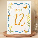 Search for butterfly wedding table cards Rustic