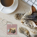 Search for love of cats key rings Mother