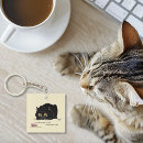 Search for butt key rings Cute