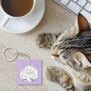 Search for readings key rings Cat