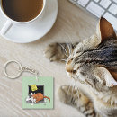 Search for laptops key rings Funny
