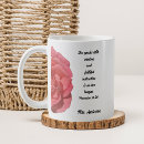 Search for proverb 31 mugs Bible verse